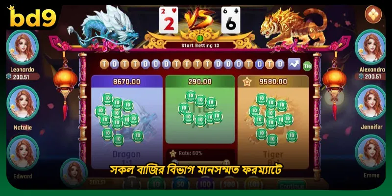 সকল বাজির বিভাগ মানসম্মত ফরম্যাটে